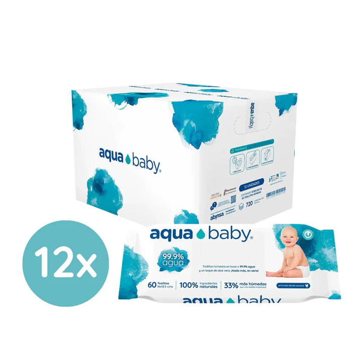 Toallitas húmedas Aqua Baby